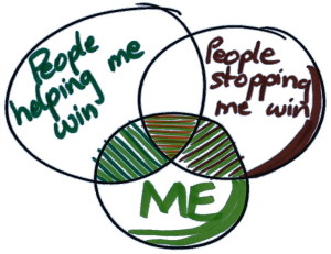 people-stopping-me